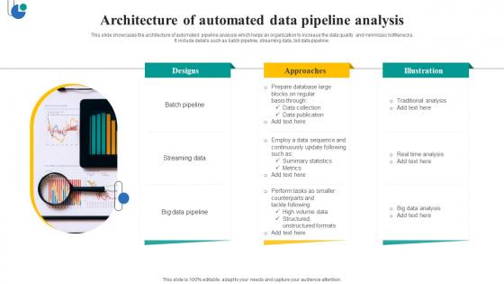 Data Pipeline Architecture PowerPoint Presentation and Slides PPT Slide ...
