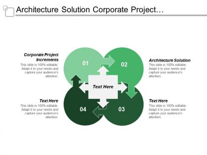 Architecture solution corporate project increments capability increment solutions