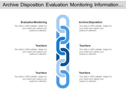 Archive disposition evaluation monitoring information management planning environmental scanning