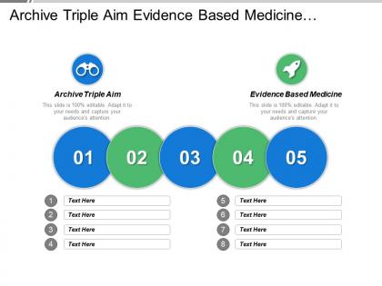 Archive triple aim evidence based medicine information systems