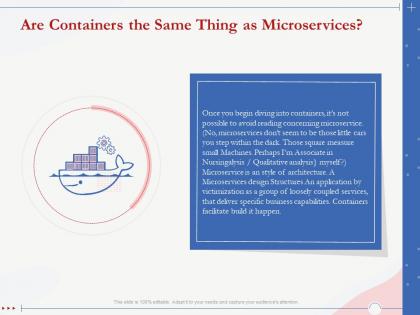 Are containers the same thing as microservices qualitative analysis ppt pictures