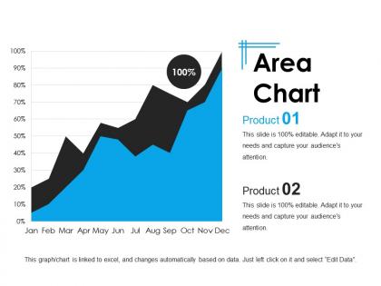 Area chart powerpoint graphics template 1