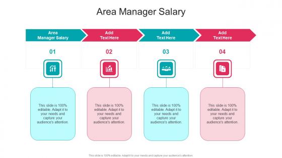 Area Manager Salary In Powerpoint And Google Slides Cpb
