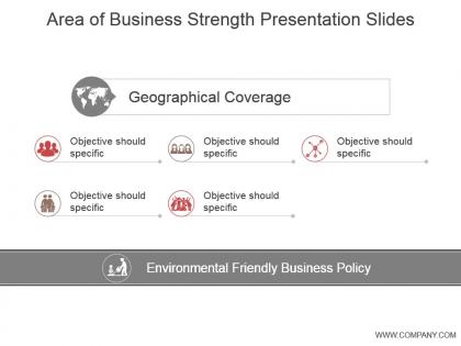 Area of business strength presentation slides