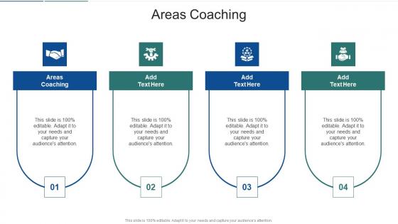 Areas Coaching In Powerpoint And Google Slides Cpb