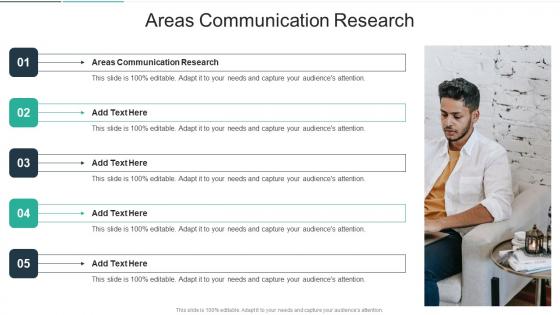 Areas Communication Research In Powerpoint And Google Slides Cpb