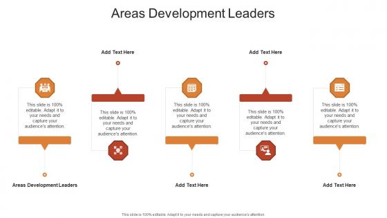 Areas Development Leaders In Powerpoint And Google Slides Cpb