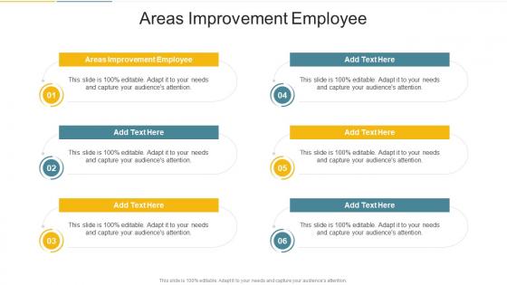 Areas Improvement Employee In Powerpoint And Google Slides Cpb