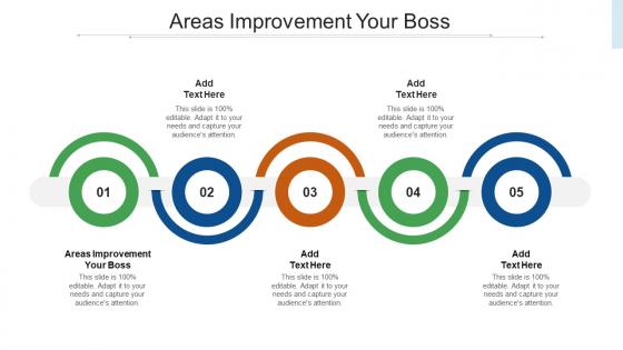 Areas Improvement Your Boss Ppt Powerpoint Presentation Good Cpb