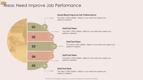 Areas Need Improve Job Performance In Powerpoint And Google Slides Cpb