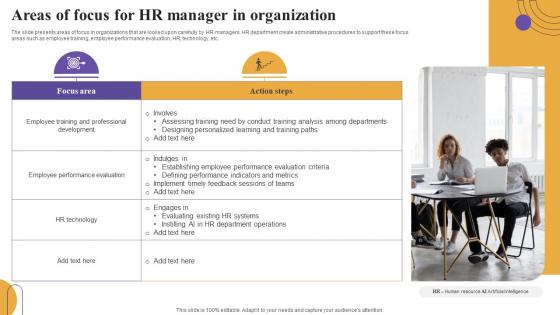 Areas Of Focus For HR Manager In Organization