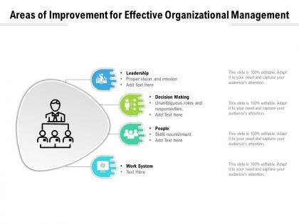Areas of improvement for effective organizational management