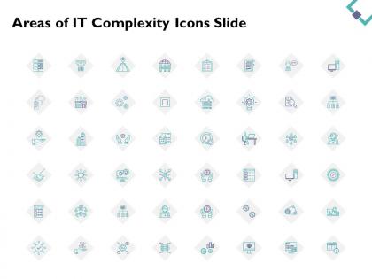 Areas of it complexity icons slide idea bulb ppt powerpoint presentation file icons