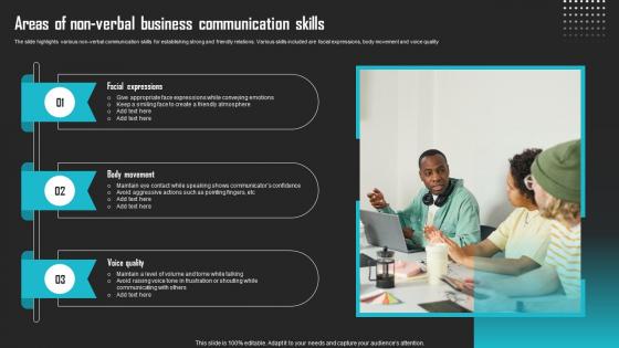 Areas Of Non Verbal Business Communication Skills