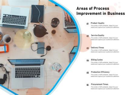 Areas of process improvement in business