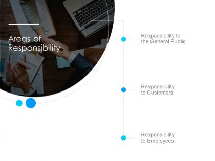 Areas of responsibility ppt powerpoint presentation layout