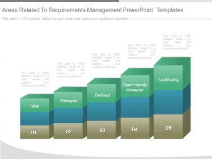 Areas related to requirements management powerpoint templates