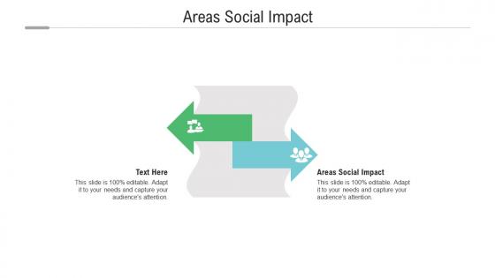 Areas social impact ppt powerpoint presentation icon images cpb