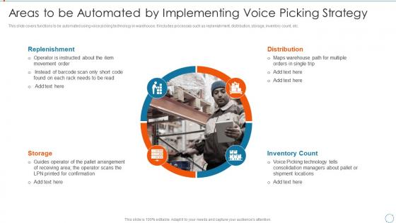 Areas To Be Automated By Implementing Voice Picking Improving Management Logistics Automation