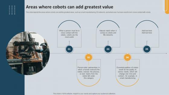 Areas Where Cobots Can Add Greatest Value Cobots Enhancing Efficiency And Quality