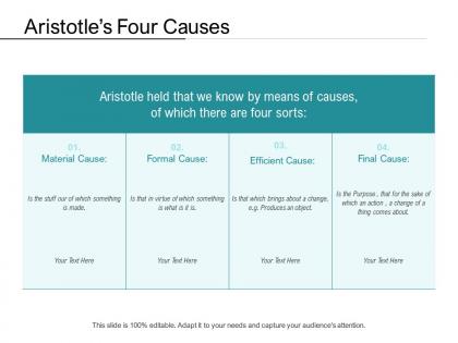 Aristotles four causes