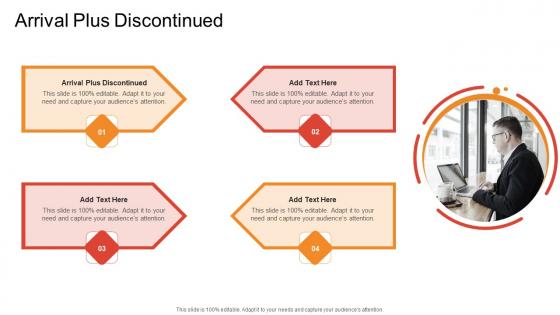 Arrival Plus Discontinued In Powerpoint And Google Slides Cpb