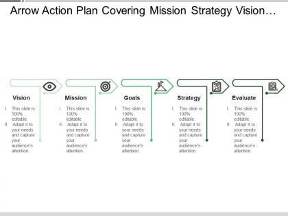 Arrow action plan covering mission strategy vision goals and evaluation