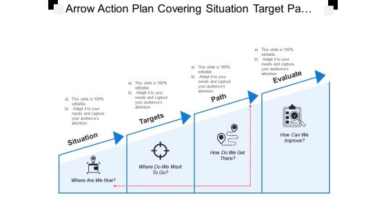 Arrow action plan covering situation target path and evaluate