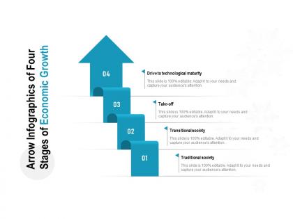 Arrow infographics of four stages of economic growth
