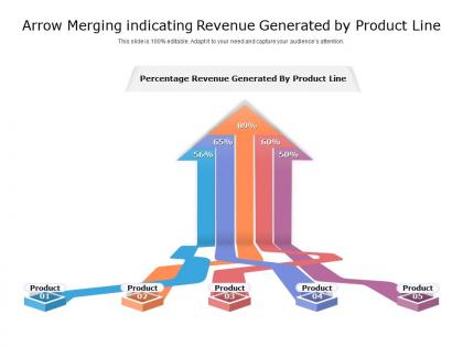 Arrow merging indicating revenue generated by product line