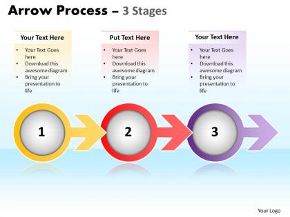 Arrow process 3 stages 11