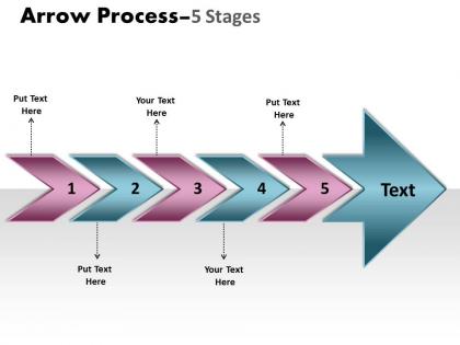 Arrow process 5 stages 20