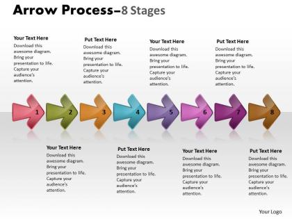 Arrow process 8 stages 1