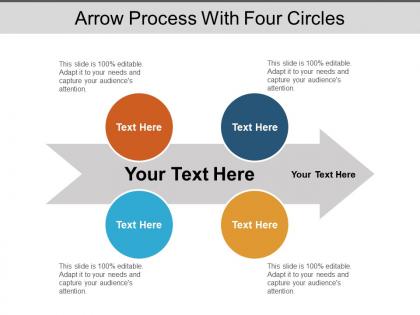 Arrow process with four circles