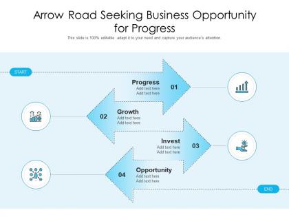 Arrow road seeking business opportunity for progress