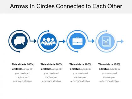 Arrows in circles connected to each other