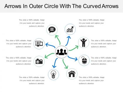 Arrows in outer circle with the curved arrows