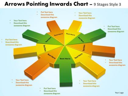 Arrows pointing inwards chart 9 stages 1