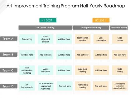 Art improvement training program half yearly roadmap