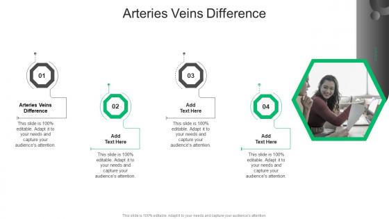 Arteries Veins Difference In Powerpoint And Google Slides Cpb