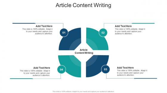 Article Content Writing In Powerpoint And Google Slides Cpb