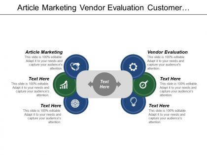 Article marketing vendor evaluation customer expectations marketing campaigns