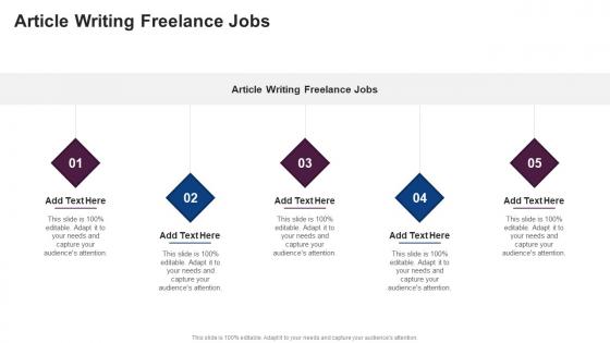 Article Writing Freelance Jobs In Powerpoint And Google Slides Cpb