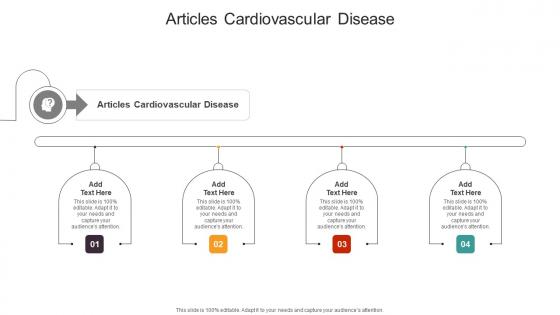 Articles Cardiovascular Disease In Powerpoint And Google Slides Cpb