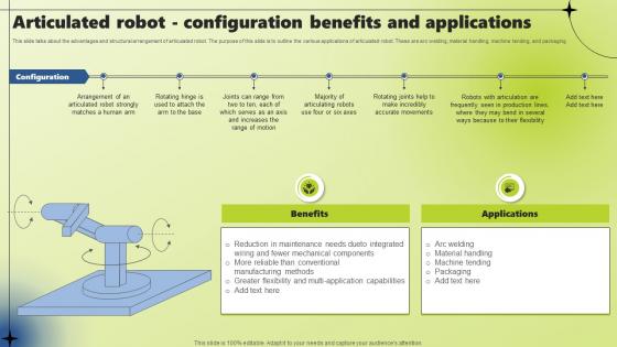 Articulated Robot Configuration Benefits And Applications Applications Of Industrial Robotic Systems