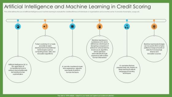 Artificial Intelligence And Machine Learning Credit Scoring And Reporting Complete Guide Fin SS