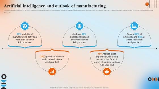 Artificial Intelligence And Outlook Of Manufacturing Automation In Manufacturing IT