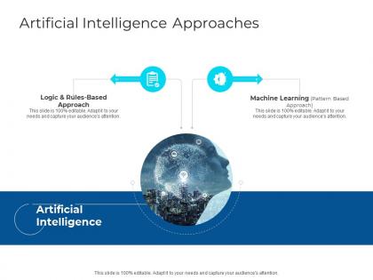 Artificial intelligence approaches ai ppt slides