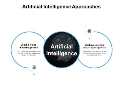Artificial intelligence approaches learning ppt powerpoint presentation outline outfit