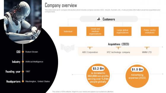 Artificial Intelligence Company Profile Company Overview CP SS